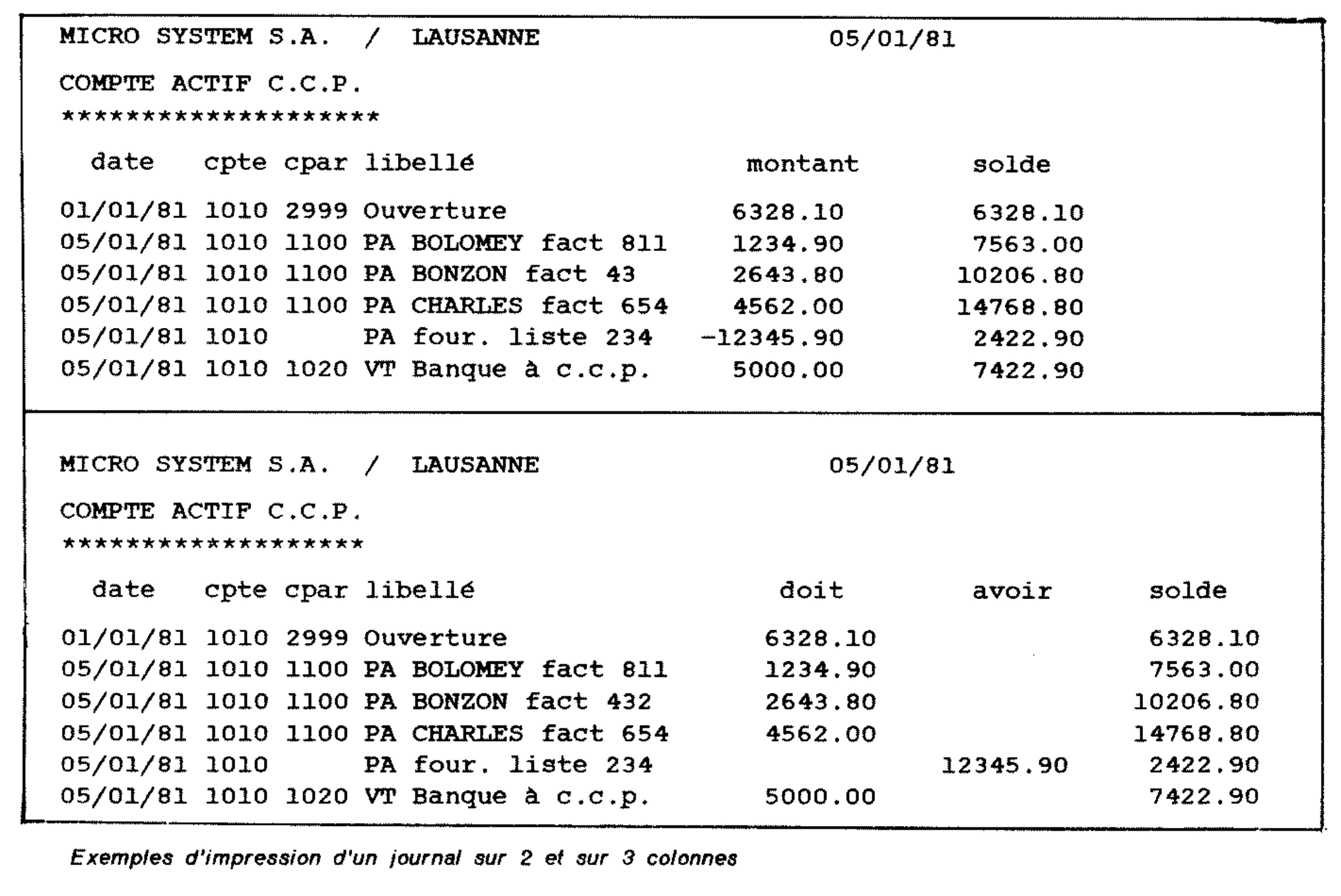 illustration Crésus en 1981